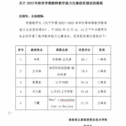 在教学中成长—— 我校2022年秋季学期教学能力比赛圆满结束