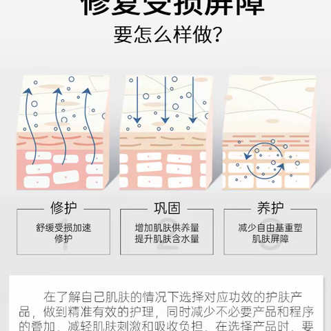 屏障受损会有哪些表现