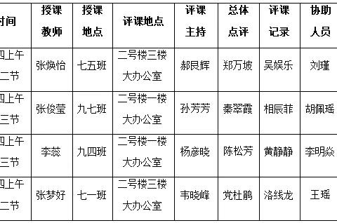 “青春风采，示范引领”——伊川县鸣皋镇初级中学示范课