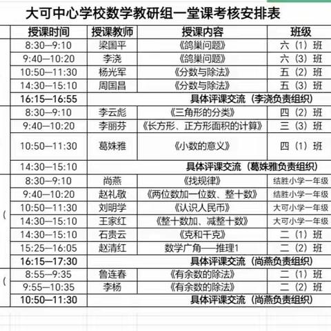 “同课异构展风彩，团队研磨促成长”——记2022—2023下学期大可乡中心学校数学“一堂课”考核