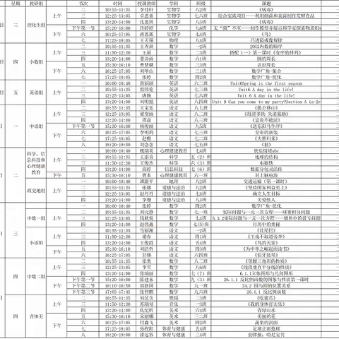 凝心聚力，共育未来——梨华中学特岗教师综合测评活动部分简报纪实