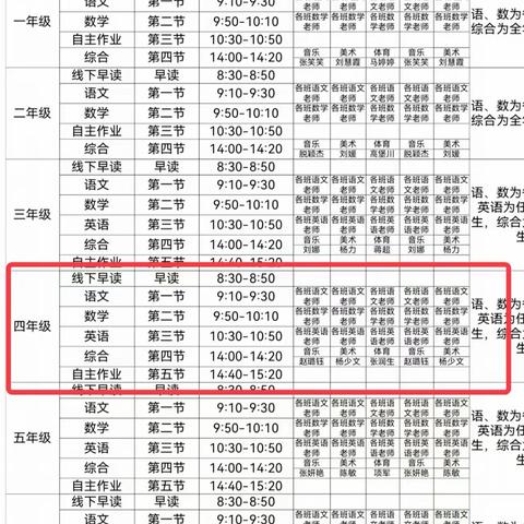“榆”你一起·“林”危不乱——榆林市第二小学四年级（1）班线上教学