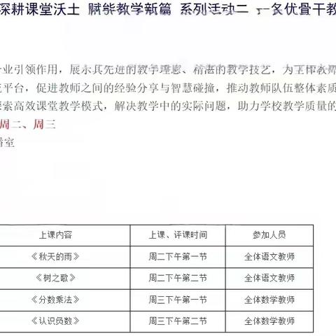 深耕课堂沃土，赋能教学新篇 ——徐州市振兴路小学骨干教师引领课