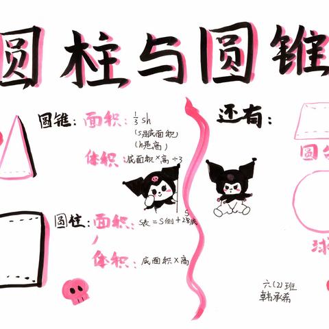 凤台小学六（2）班特色数学作业：圆柱和圆锥