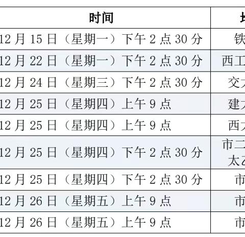 【碑林教育•高考备考】交流备考 研讨共进——碑林区 2026 届高考备考复习研讨活动圆满结束