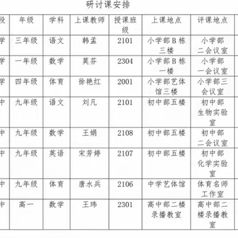 跟岗研修访二校 不负韶华再一程 ——记粤东西北地区中小学教师全员轮训之市（区、县）教研机构教研员跟岗研修（第二天）