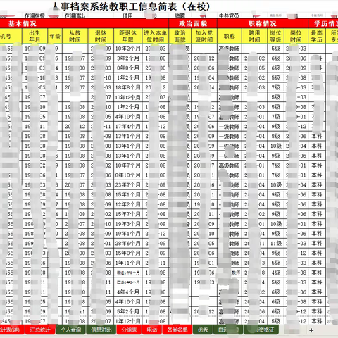 人事档案管理系统(学校版)助力学校管理精准化