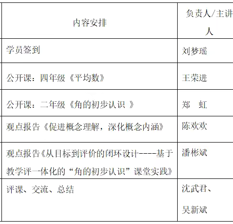 聚焦概念教学，共研教学评一体化—— 沈武君、吴新斌名师工作室送教活动