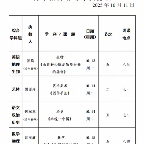 “展风采 促成长 共提升”——济宁市兖州区第十二中学青年教师研讨课课堂教学纪实