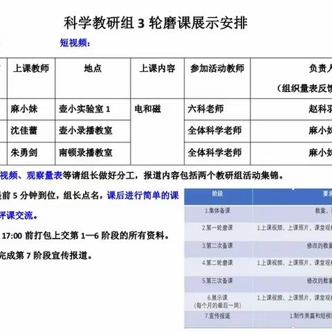 优化实验 减负提质——科学组“五备三思”教研活动