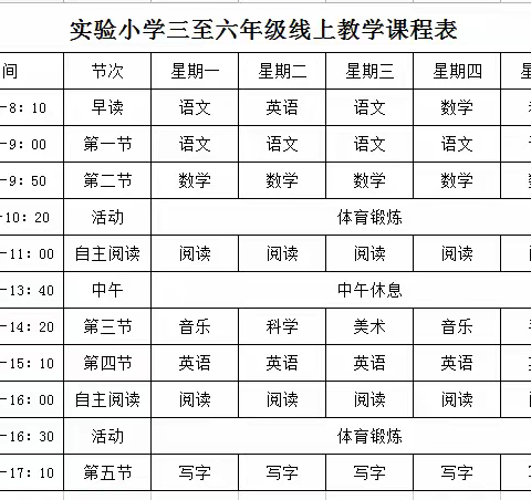 疫情当前守初心，线上教学展风采——泗阳县实验小学五年级线上教学