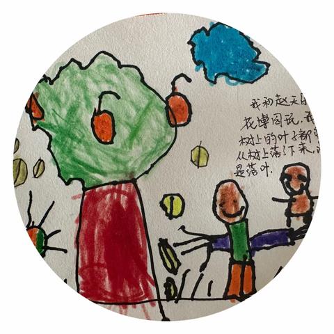 滁州市蓝天京华幼儿园——【画中有 “话” 】解读表征 倾听儿童