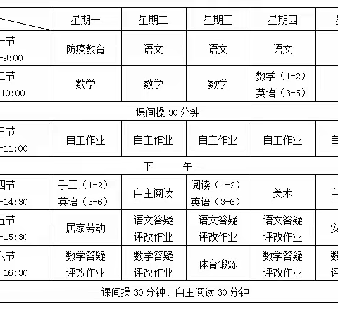 夜村镇白杨店九年制学校线上教学实施方案