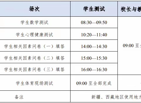 2024年国家义务教育质量监测 致家长的一封信