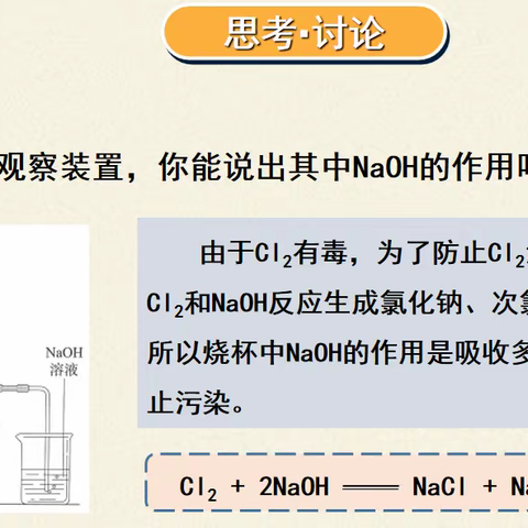 氯及其化合物