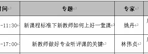 教师培训共成长  蓄势待发新征程---花都区2022年入职新教师（第5组）第二次集中培训