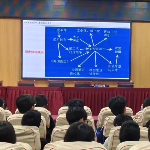 精准施策备中考 凝心聚力创辉煌‍——安良镇一中开展中考学科考前复习指导活动