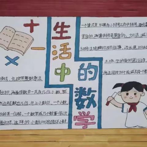 艺中有数  ——东关小学五年级迎元旦数学手抄报汇编 王颜珍