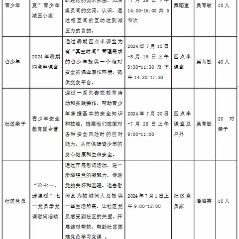 新联社区党群服务中心2024年7月活动预告