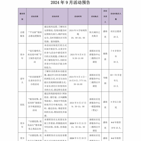 新联社区党群服务中心2024年9月活动预告