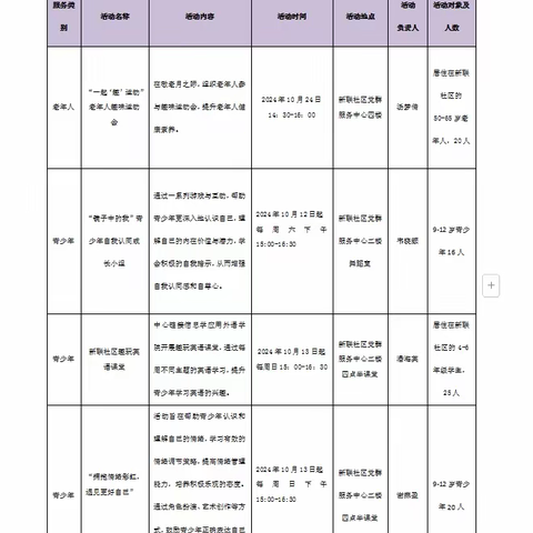 新联社区党群服务中心2024年10月活动预告