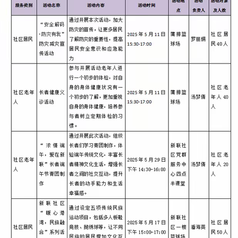2025年5月活动预告-新联社区党群服务中心