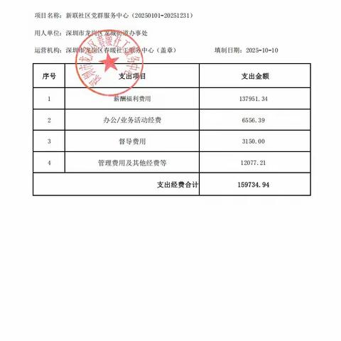 新联社区党群服务中心2025年第三季度费用明细