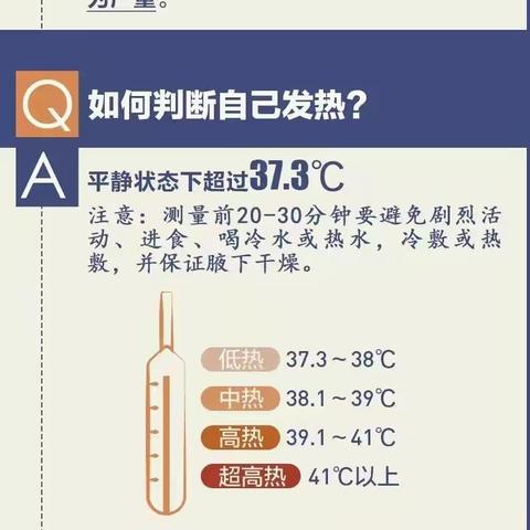 新冠、感冒、流感怎么分辨？