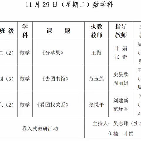 牵手同成长 携手传匠心——实验小学与莒口中心小学手拉手数学教研活动