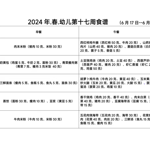 【悦享“食”刻】荆州区第二幼儿园幼儿食谱（6月17日—6月21日）