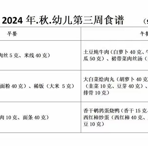 【悦享“食”刻】荆州区第二幼儿园幼儿食谱（9月18日—9月20日）