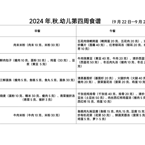 【悦享“食”刻】荆州区第二幼儿园幼儿食谱（9月23日—9月30日）