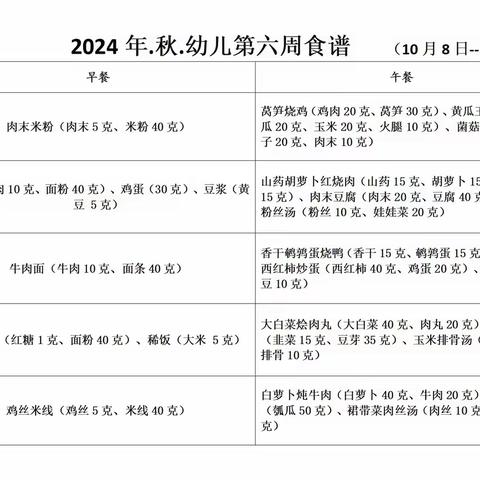 【悦享“食”刻】荆州区第二幼儿园幼儿食谱（10月8日—10月12日）