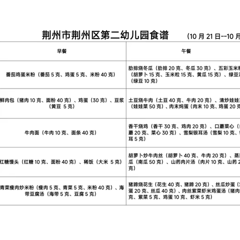 【悦享“食”刻】荆州区第二幼儿园幼儿食谱（10月21日—10月25日）