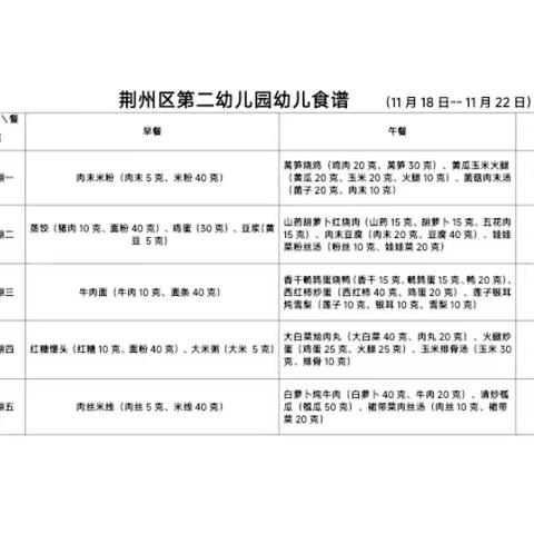 【悦享“食”刻】荆州区第二幼儿园幼儿食谱（11月18日—11月22日）