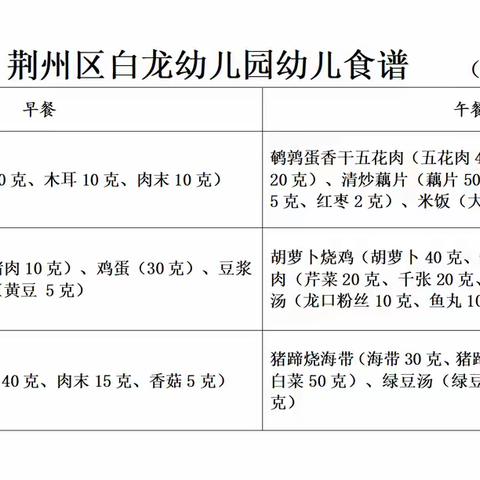【悦享“食”刻】荆州区白龙幼儿园幼儿食谱（6月23日—6月27日）