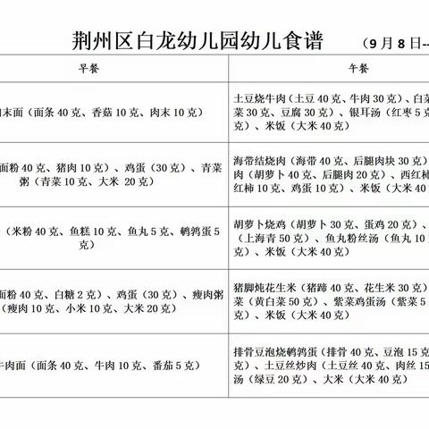 【悦享“食”刻】荆州区白龙幼儿园2025年秋季学期幼儿食谱（9月8日—9月12日）
