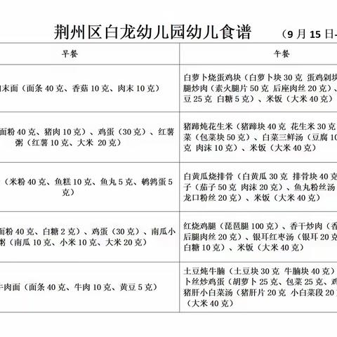 【悦享“食”刻】荆州区白龙幼儿园2025年秋季学期幼儿食谱（9月15日—9月19日）