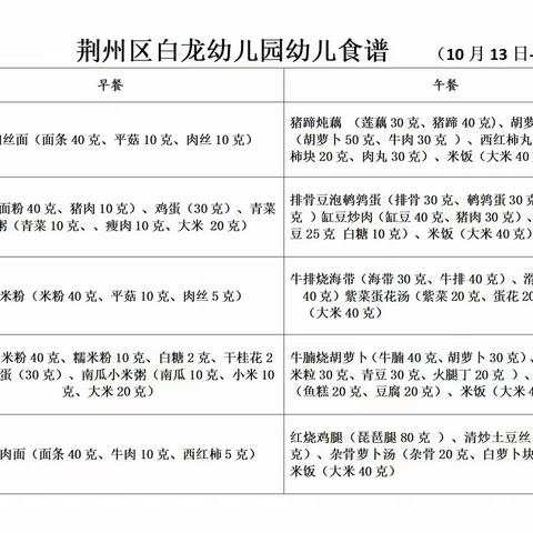 【悦享“食”刻】荆州区白龙幼儿园2025年秋季学期幼儿食谱（10月13日—10月17日）