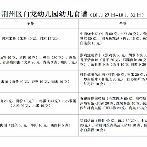 【悦享“食”刻】荆州区白龙幼儿园2025年秋季学期幼儿食谱（11月3日—11月7日）