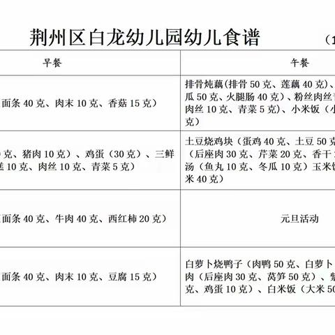 【悦享“食”刻】荆州区白龙幼儿园2025年秋季学期幼儿食谱（12月29日—1月4日）