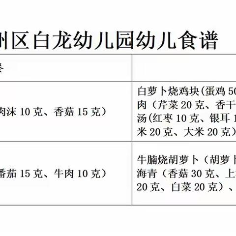 【悦享“食”刻】荆州区白龙幼儿园2025年秋季学期幼儿食谱（1月26日—1月27日）