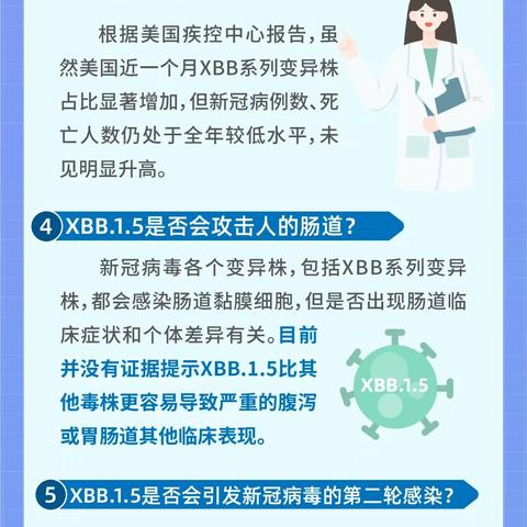 【科学防疫小贴士】 | 关于XBB.1.5，这些事你该知道（图说）