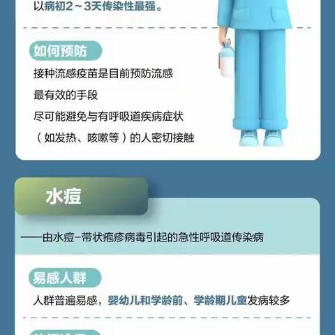 【德育主题教育】学校秋冬季常见传染病防控