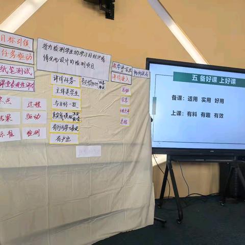 凝“新”聚力，以“学”促长 --唐山师范学院附属小学青年教师培训活动（第二天）