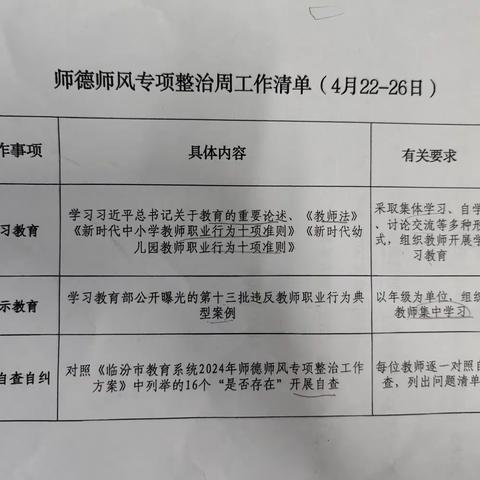 八一小学 师德师风专项学习 周工作安排