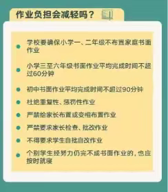 2022年北海市银海区赤壁学校落实“双减”政策之作业设计篇