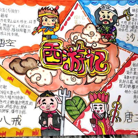 《西游记》经典阅读手抄报展示
