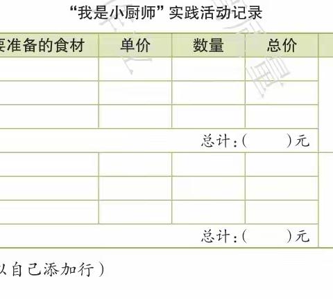 “我是小厨师”数学实践作业