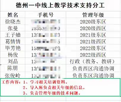 “疫网”无前担使命，技术助学展风采——技术组网课工作纪实